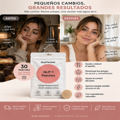 Parches Kind GLP-1™ | Apoyo Diario para Control de Antojos – 30 Días